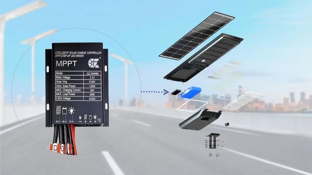 page-1000-563 MPPT Controller of Solar Street Light.webp