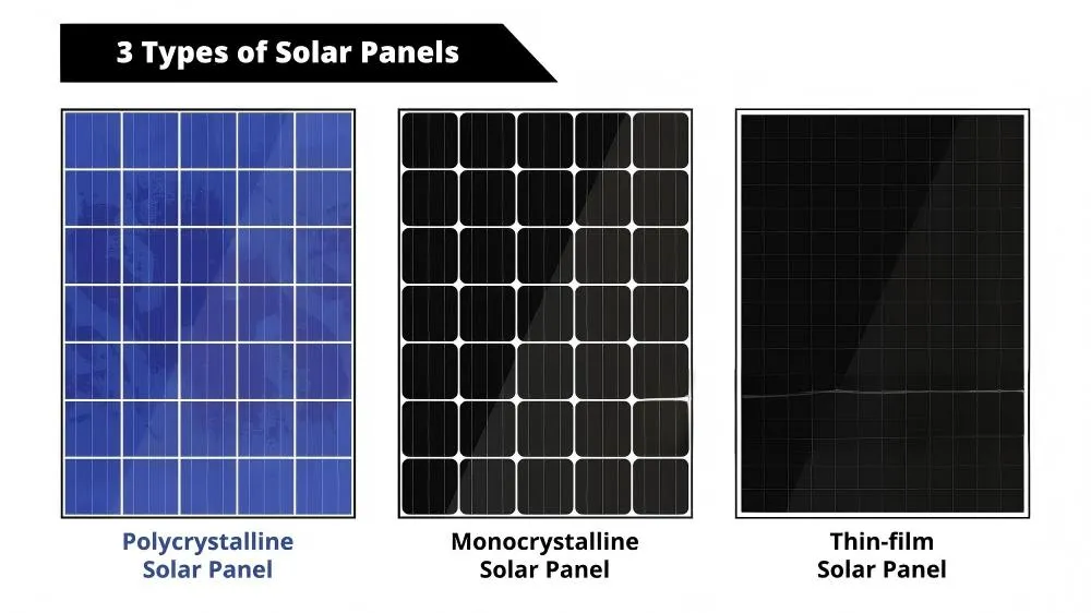page-1000-562 Solar Panel of Solar Street Light.webp