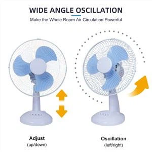 ventilador de janela de casa movido a energia solar